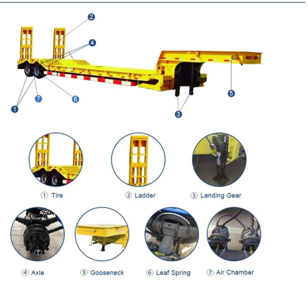 New 3 Axles Ton Low Bed Low Loader Semi Trailer for Excavator Transport