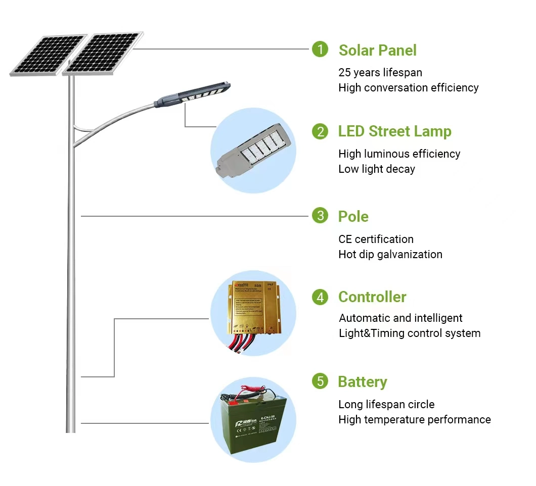 IP65 Intergrated 80W 100 Watts 300 Watt All in One Solar Street LED Solar Outdoor Lights with Battery