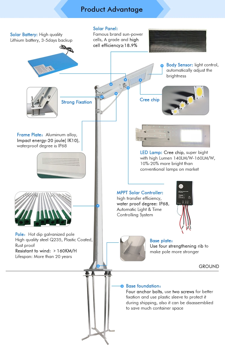 Solar Light 10W-120W All in One Integrated Solar Street Light