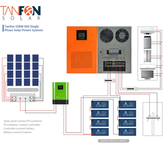 Sistema de energía solar 30kw 10kw 20kw 15kVA 100kw Sistema solar completo para casa 40kw Sistema de energía solar fuera de la red